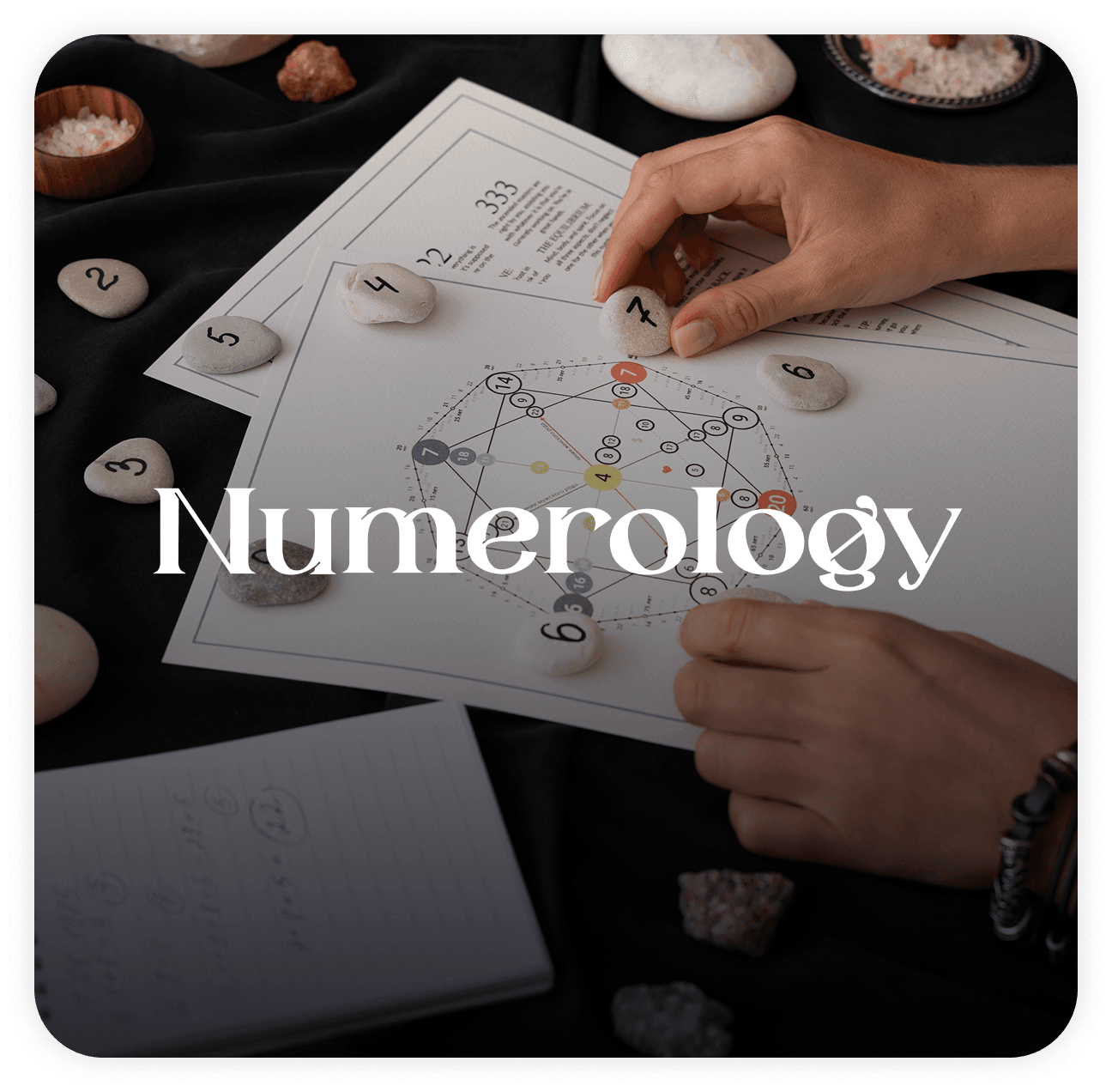 Numerology