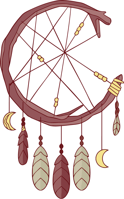 Birth Chart Analysis